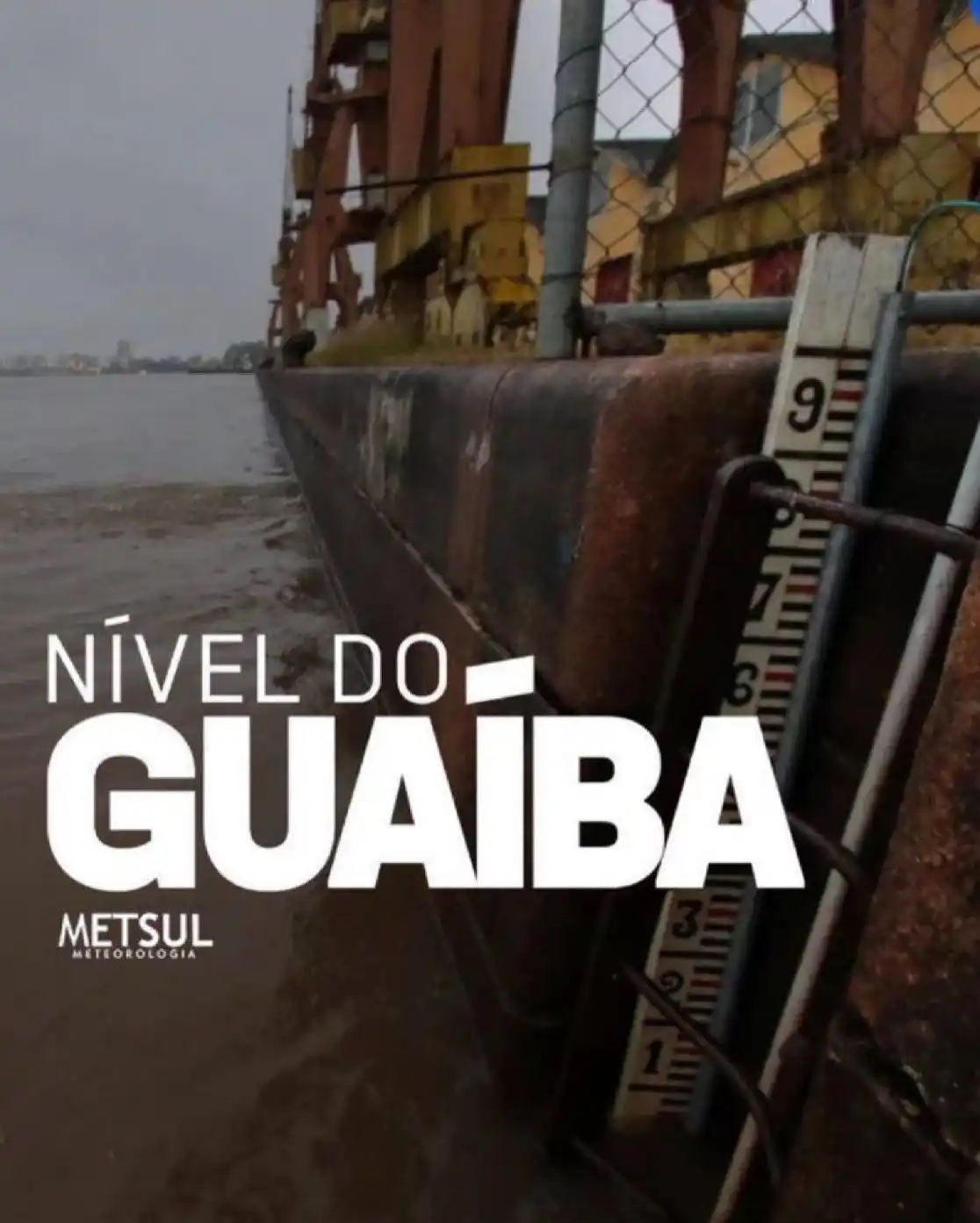 Image from Metsul Meteorologia: 🌊 AGORA | Sexta-feira começa com o Guaíba em 2,03 metros na medição d...