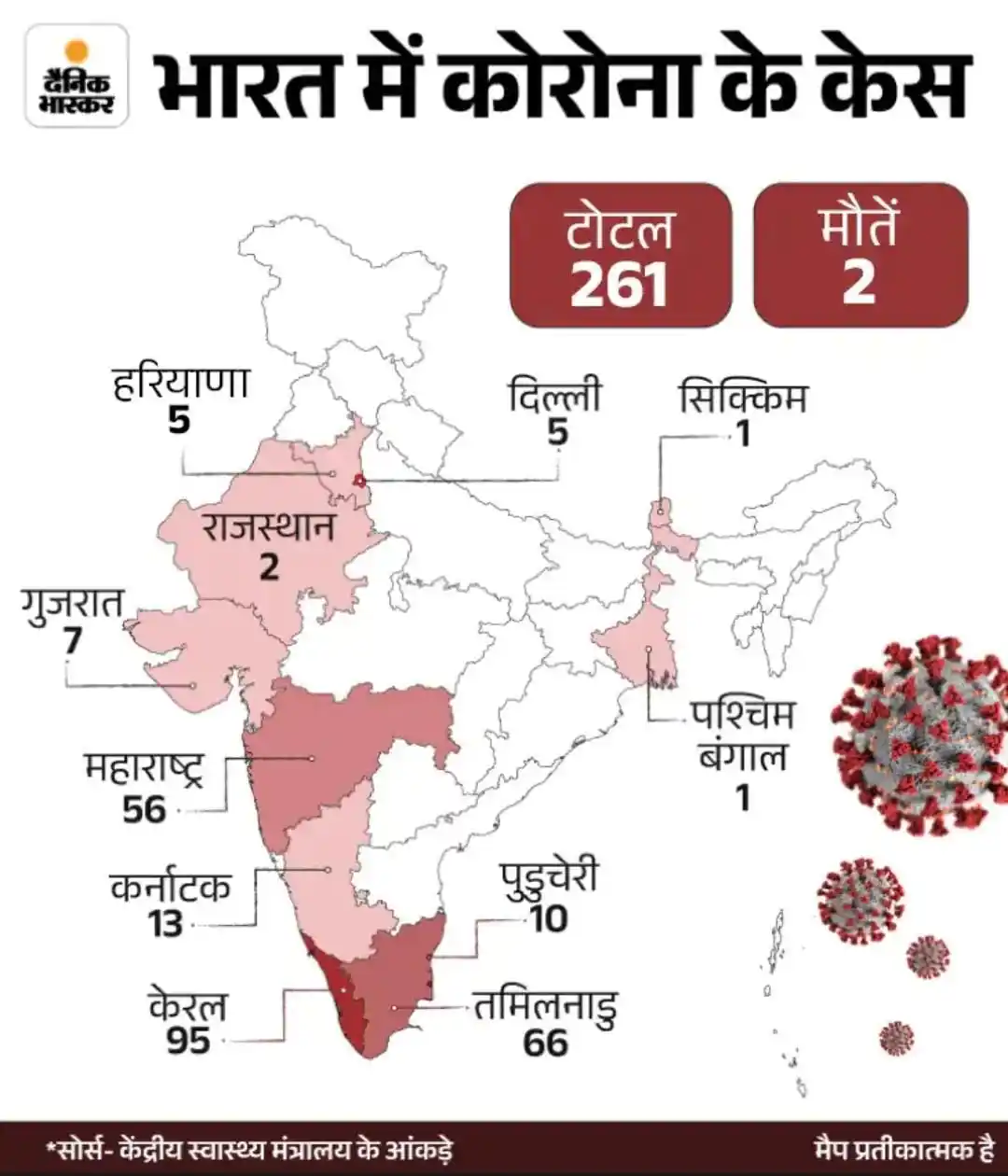 Gorakhpur News Express post