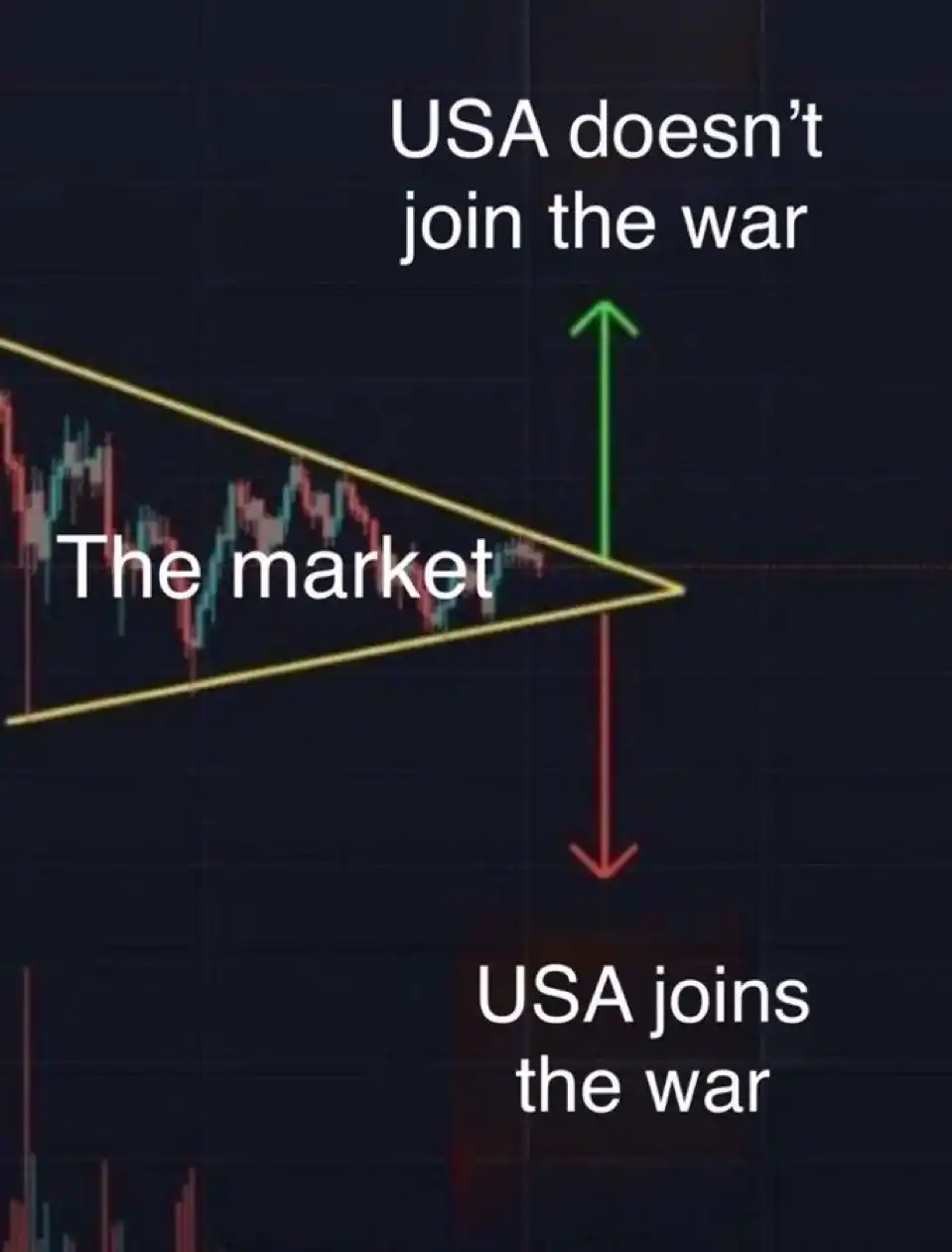 Image from Trading With Js Rao: Bola tha kal vdo mai kh ye insan skoon se ni bethy ga or market warry ...