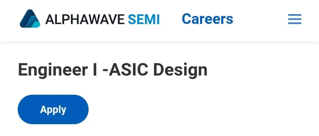 Image from The Silicon Sandbox: https://alphawave.wd10.myworkdayjobs.com/Alphawave_External/job/Bangal...