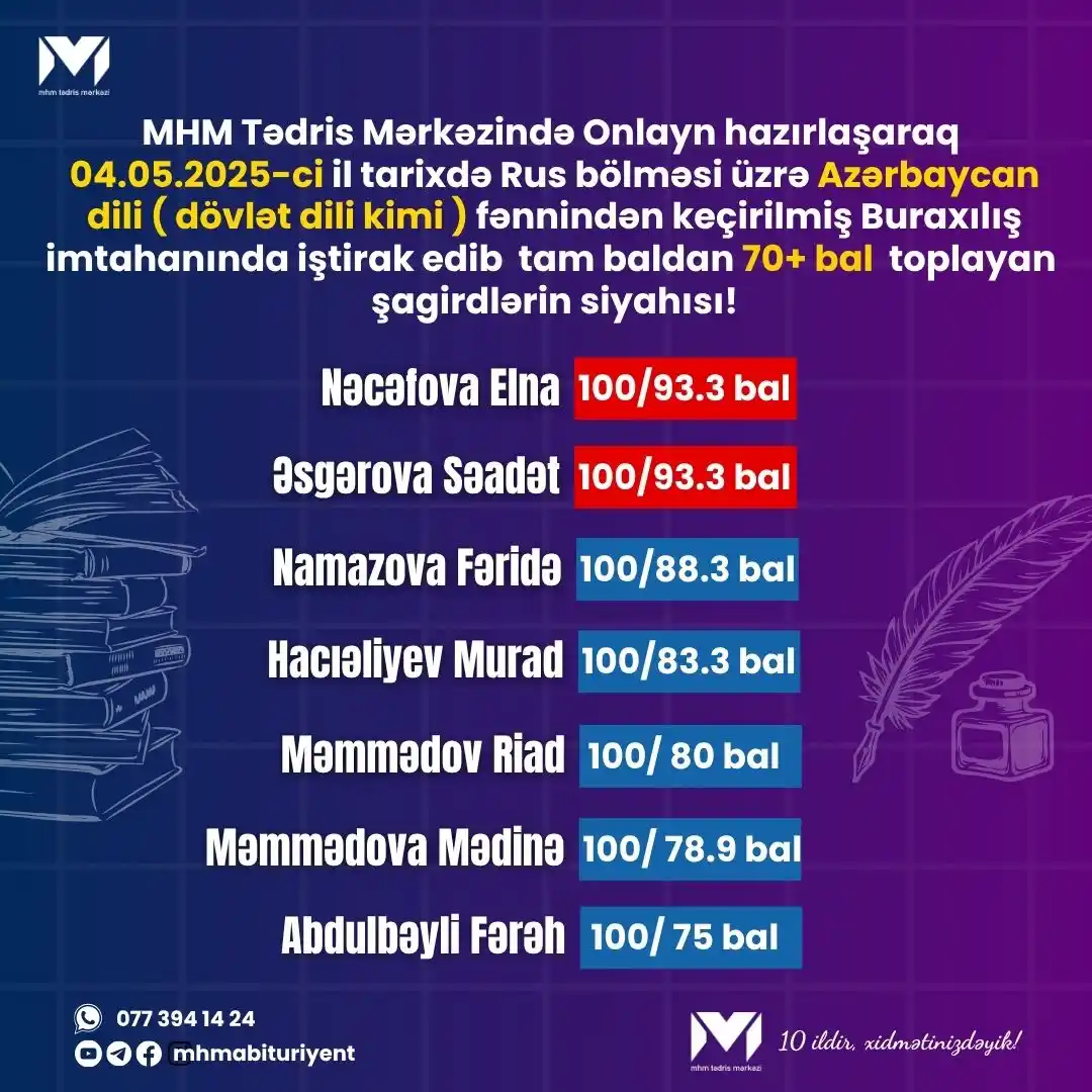 Image from MHM Abituriyent Şöbəsi: 😎 MHM Tədris Mərkəzində ONLAYN hazırlaşaraq 04.05.2025-ci il tarixdə ...