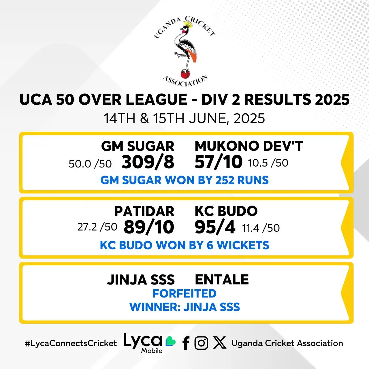 Image from Uganda Cricket Association: Results from Matchday 11 of the UCA 50-Over League, Division One and D...