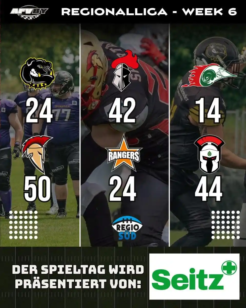 Image from Franken Knights: Spieltag 6 in der Regionalliga Die Augsburg Centurions dominieren wei...