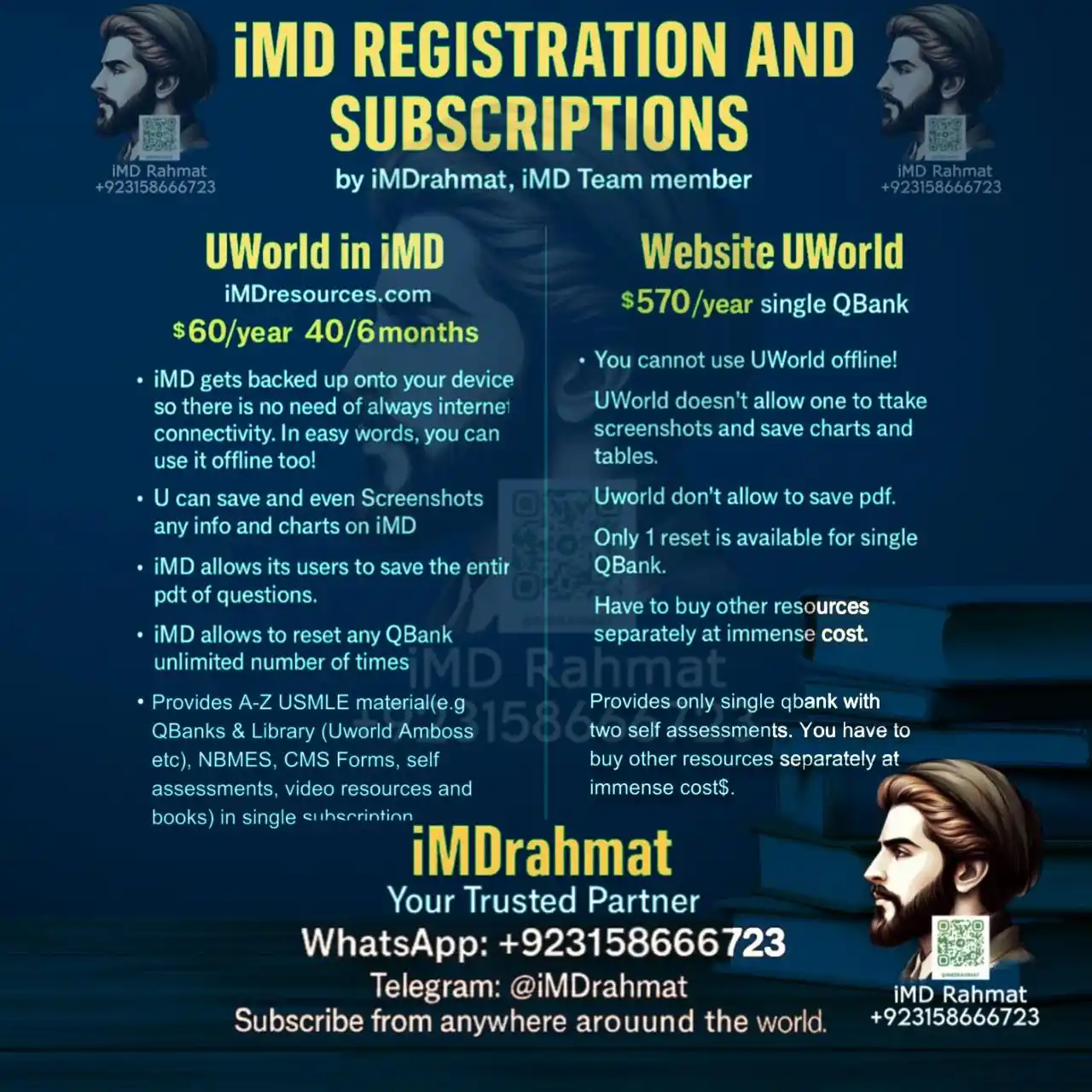 🩺 iMD Subscriptions Rahmat post