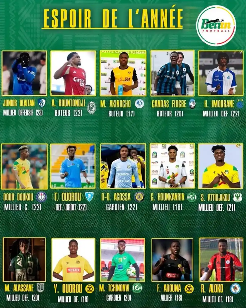 Image from BÉNIN FOOTBALL 🇧🇯🐆: 🗳️Votez juste ici pour votre *U23 ESPOIR DE L’ANNÉE* 👇🏾: https://v...