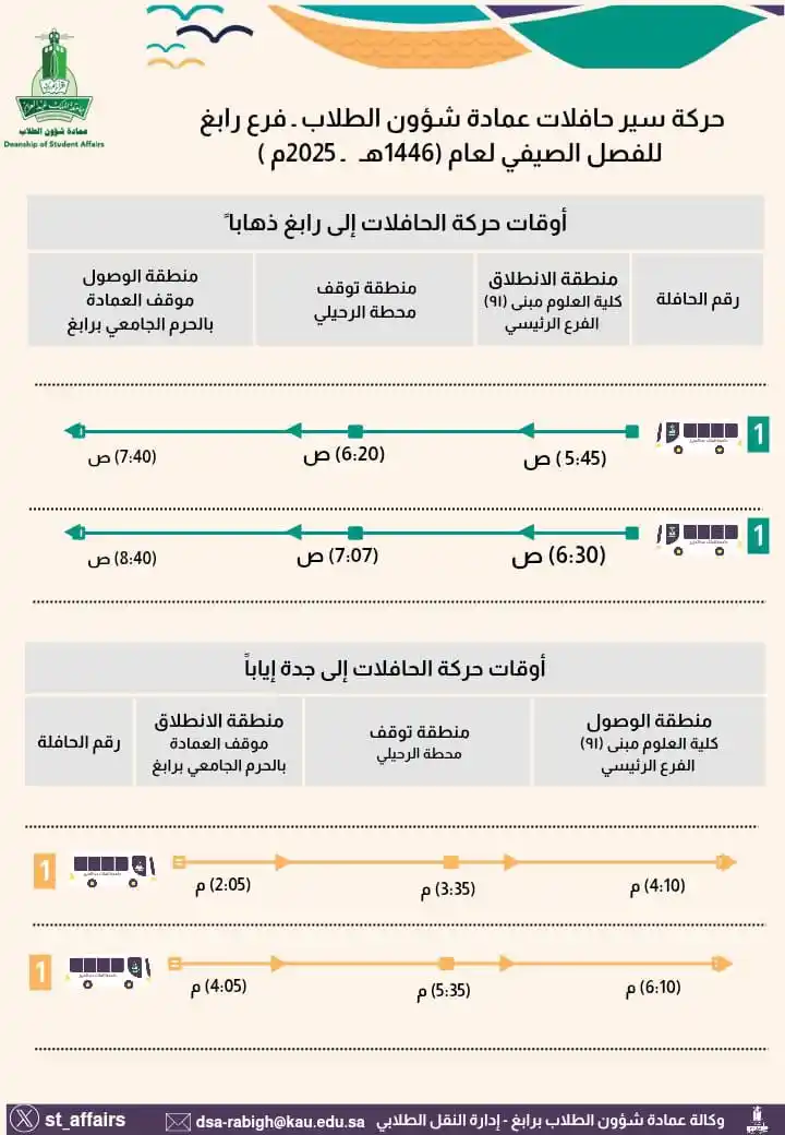 Image from دورات وفعاليات جامعة الملك عبدالعزيز: ‏✨حركة سير حافلات عمادة شؤون الطلاب -فرع رابغ للفصل الصيفي لعام (1446ه...