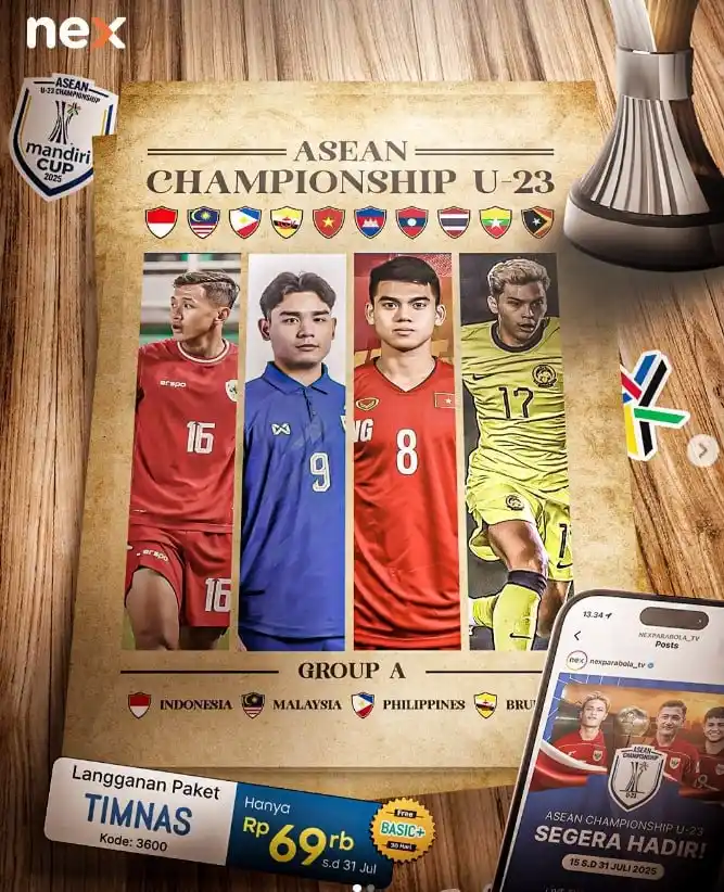 Image from Karvelo: ⚠️INFO KILAT NEXPARABOLA‼️ ASEAN CHAMPIONSHIP U-23 🔥 Ayo Dukung Gar...
