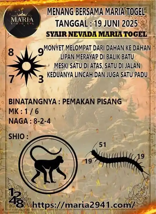 Image from MariaTogel: PREDIKSI TERBARU PASARAN NEVADA TANGGAL 19 JUNI...
