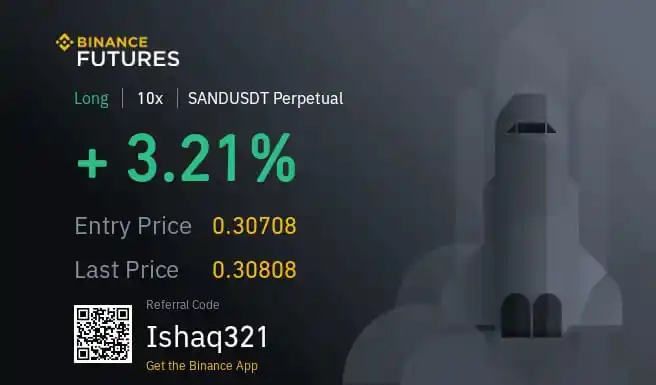 Muhammad Ishaq(Crypto Trader 😎) post