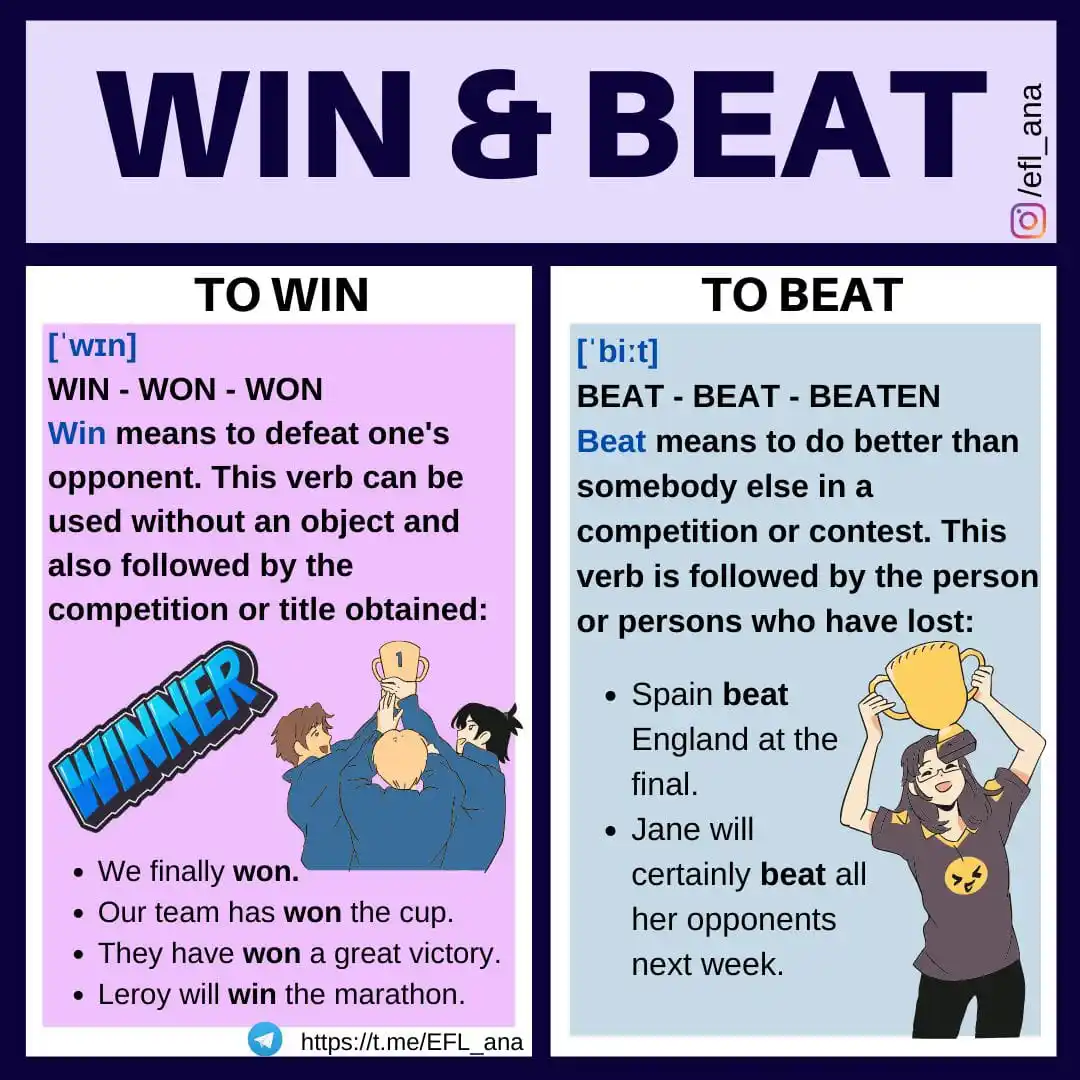 Image from EFL_ana English: 🔹Do you already know the difference between WIN and BEAT in English? ...