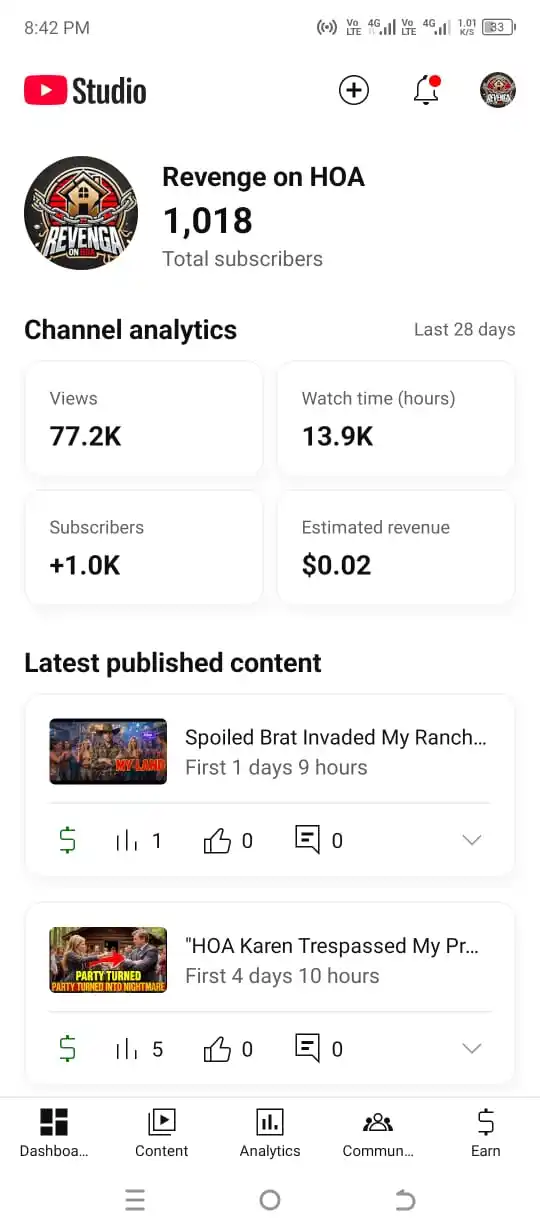 Image from Iqbal | GWI | AI Marketing: Fresh Monetize Channel available for Sale Other Mail Adsense https...