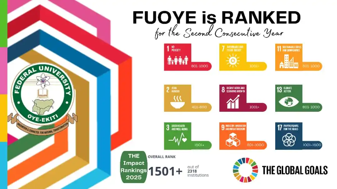Image from Federal University Oye-Ekiti: *FUOYE Ranks for Two Consecutive Years in the Times Higher Education I...
