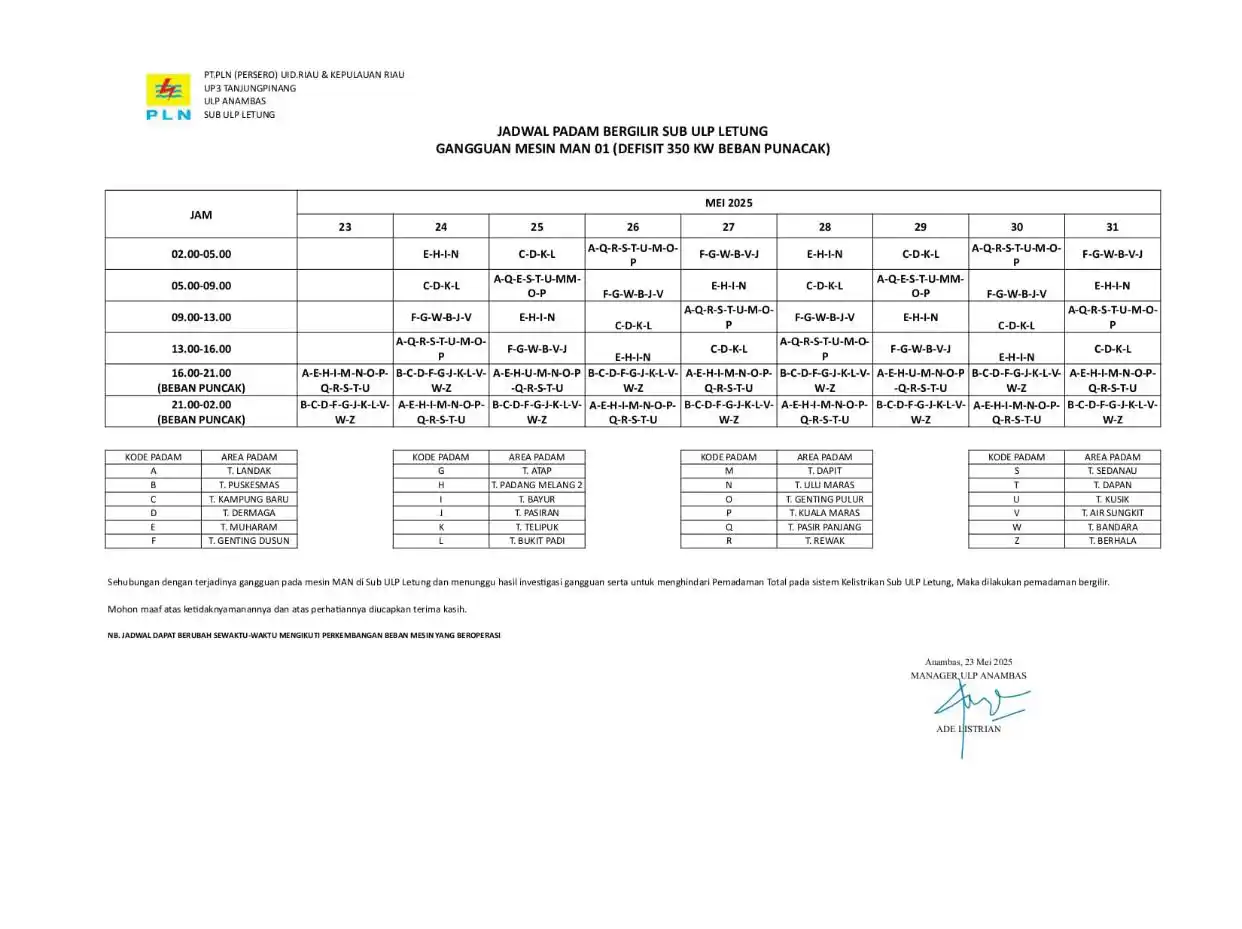Image from @anambasinfo: Jadwal Pemadaman ⚡Jemaja dan Sekitarnya. - <a class="text-blue-500 hov...