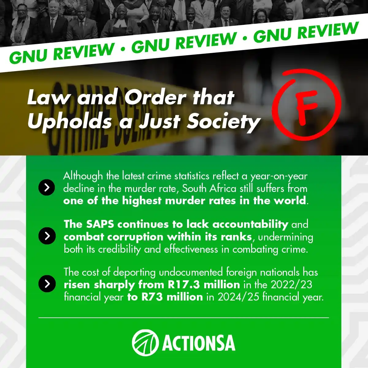 Image from ActionSA: ๐๐๐ฐ ๐๐ง๐ ๐๐ซ๐๐๐ซ ๐ญ๐ก๐๐ญ ๐๐ฉ๐ก๐จ๐ฅ๐๐ฌ ๐ ๐๐ฎ๐ฌ๐ญ ๐๐จ๐๐ข๏ฟฝ...
