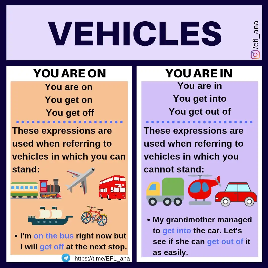 Image from EFL_ana English: 🔹Learn the difference between get in/out and get on/off a vehicle in ...