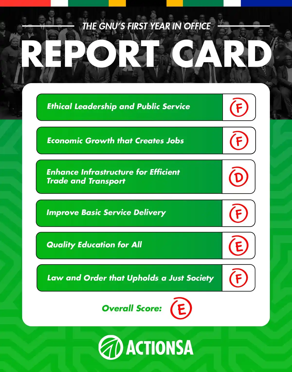 Image from ActionSA: One year later, the GNU has failed to deliver meaningful reforms. Une...