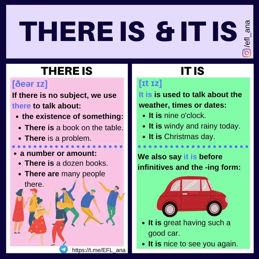 Image from EFL_ana English: 🔹Pay attention to the difference between THERE IS and IT IS in Englis...