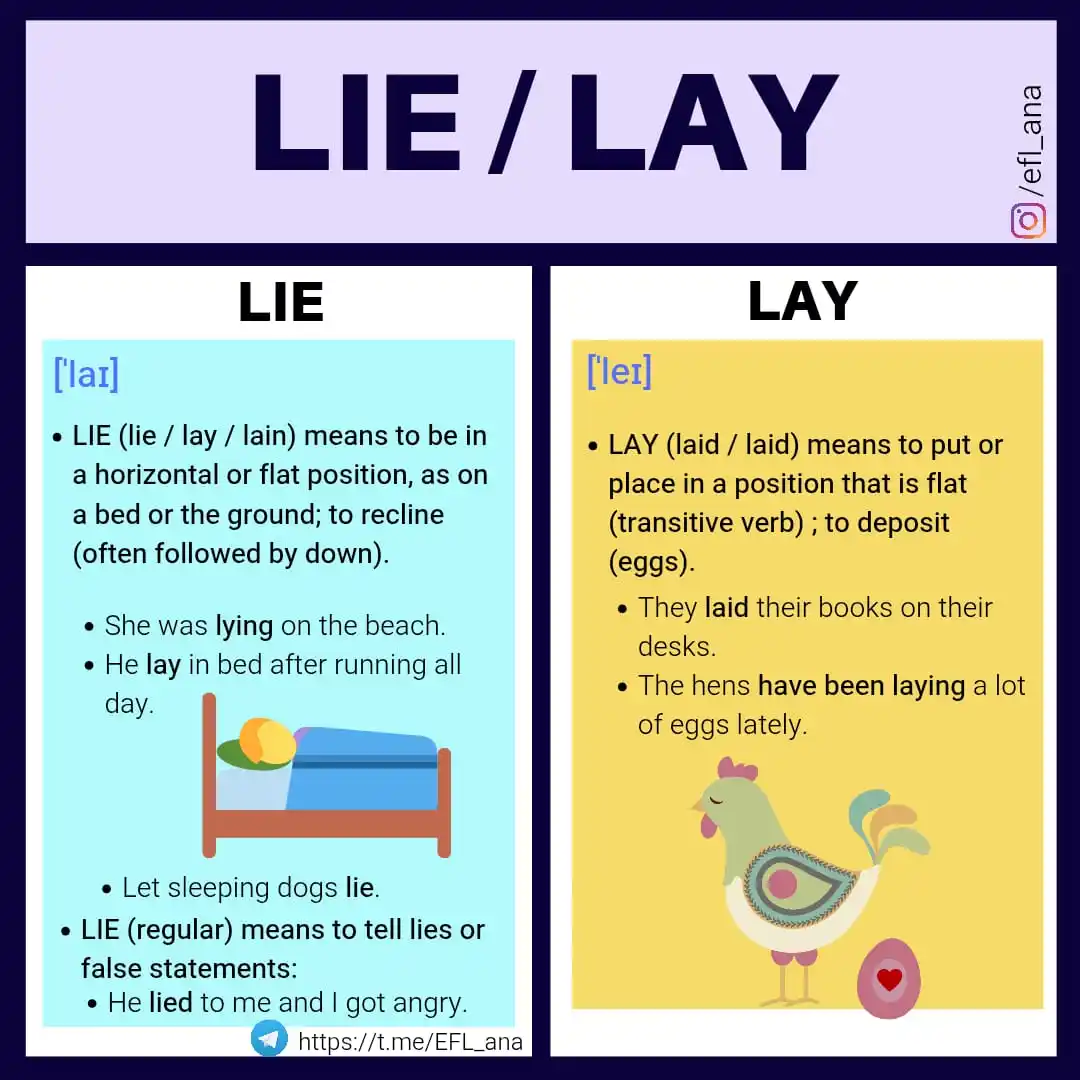 Image from EFL_ana English: 🔹Remember the difference between these two verbs: LAY and LIE. 🔵🌸🔵...