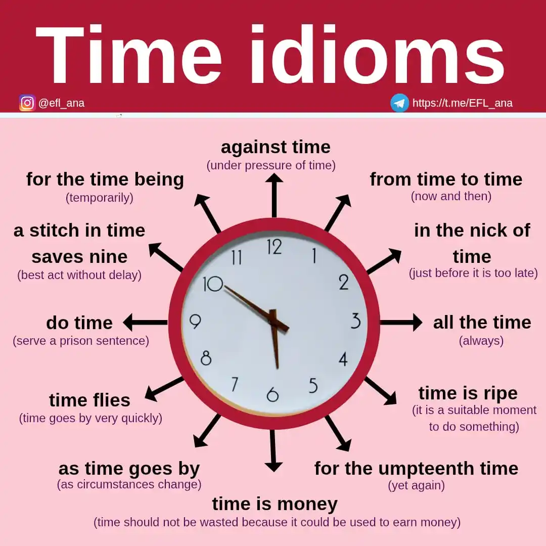 Image from EFL_ana English: 🔹These are just a few of the idioms and expressions you can find with...