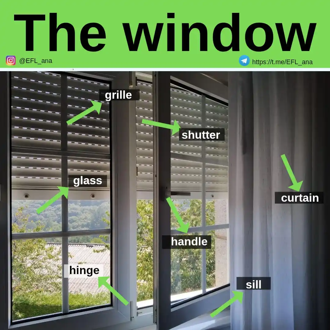 Image from EFL_ana English: 🔹Today's vocabulary post focuses on words related to the window in En...