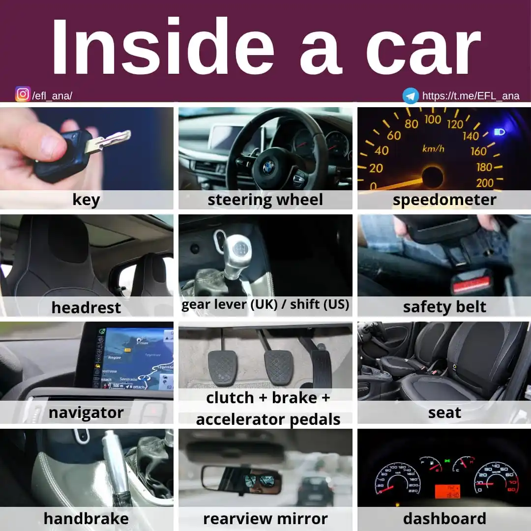 Image from EFL_ana English: ๐นWhat other elements are there inside a car? ๐๐ฃ๐๐ฃ๐๐ฃ๐๐ฃ๐๐ฃ๐๐ฃ...