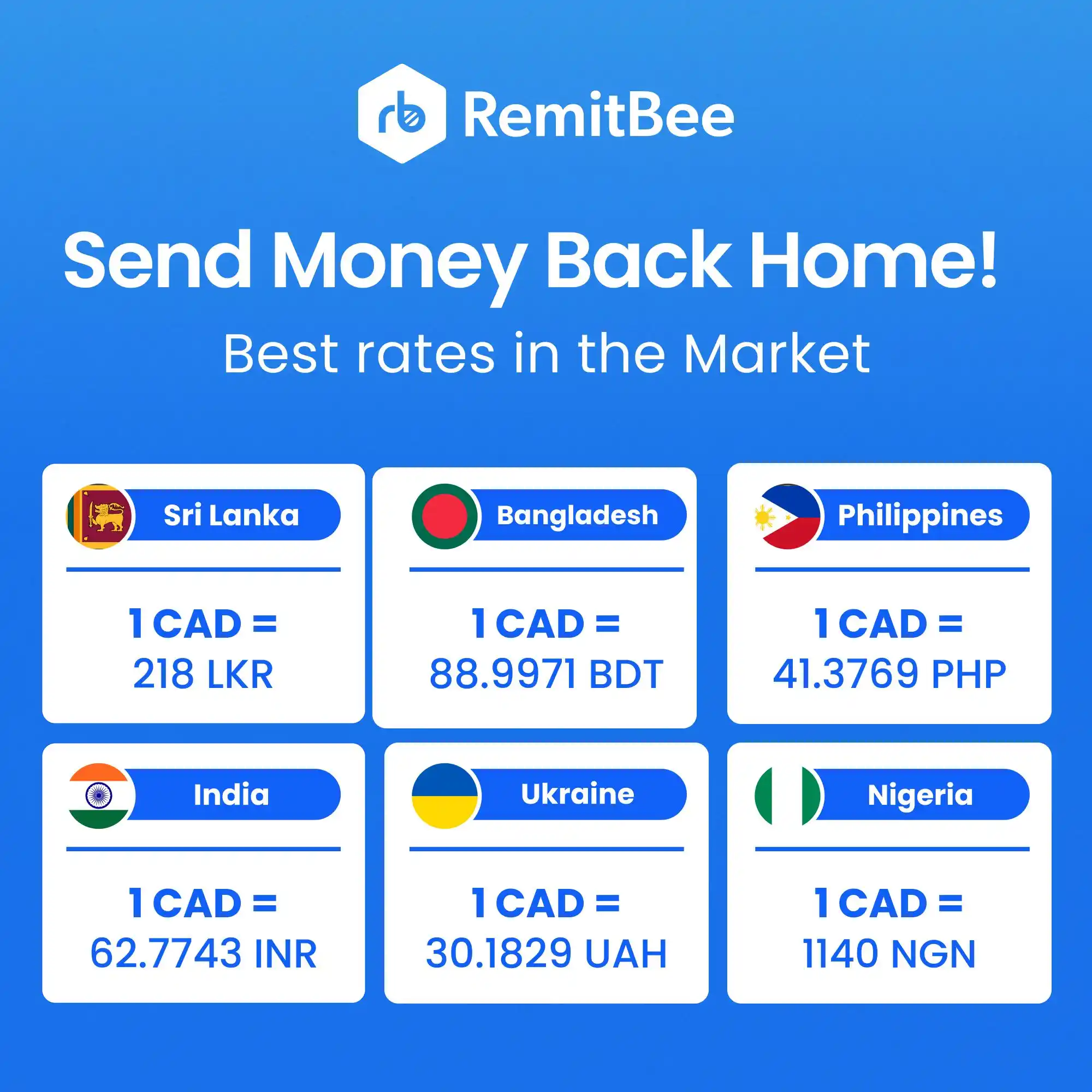 Image from RemitBee: Daily Exchange Rate Update  Collected on 20/06/25 - Please note that r...