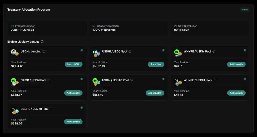 Image from Web3 Alphas 🤴 : FelixProtocol Retro Airdrop ( HyperEVM ) Rewards : Point ( Felix, Hyp...
