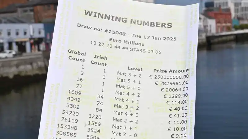 Image from Irish Examiner: *Ireland's biggest lottery win — €250m EuroMillions jackpot sold on Co...