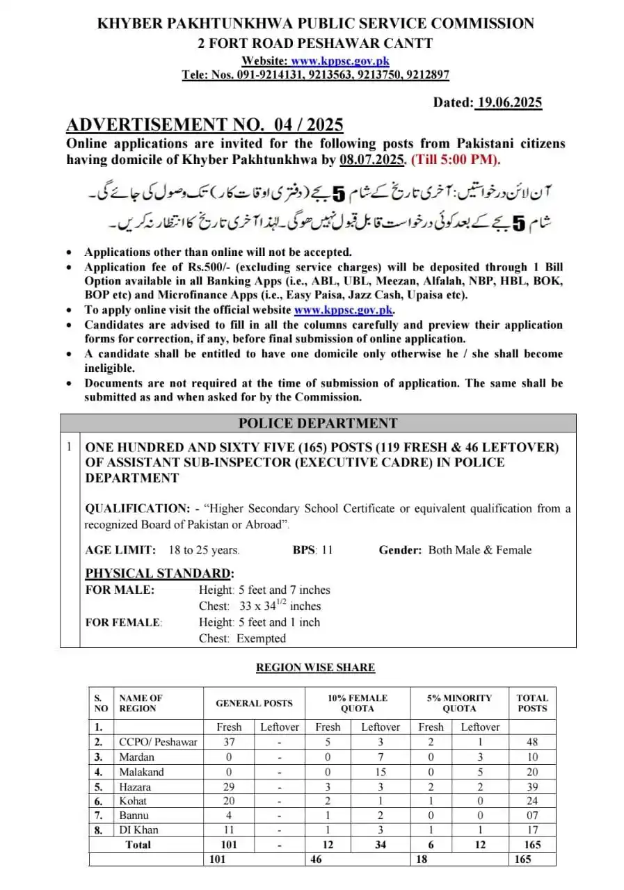 Image from Khyber Pakhtunkhwa Police: Sok sok ba apply kawe ?...