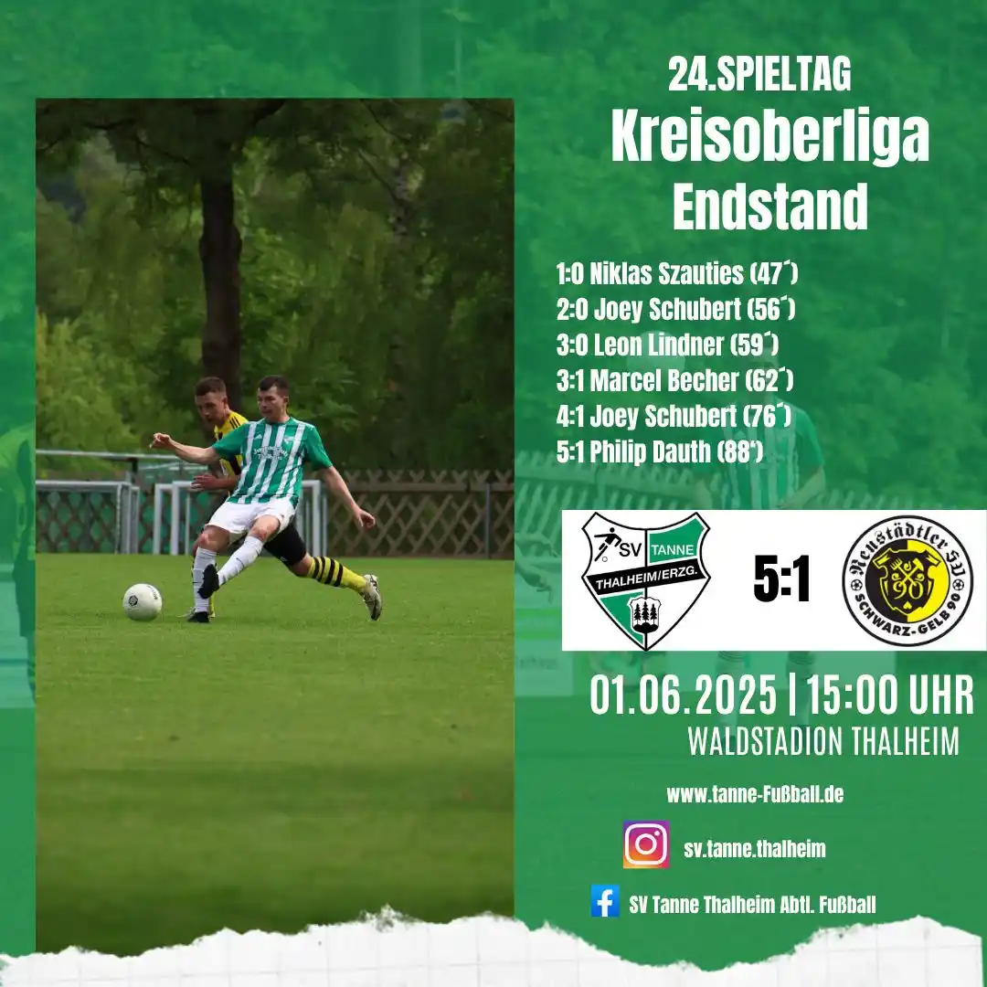 Image from SV Tanne Thalheim Abtl. Fußball 🌲🌲🌲: Tanne 2 zurück auf der Erfolgsspur Unter Regen und Blitzen am Himmel ...