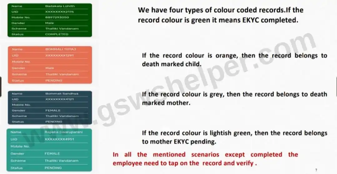 Image from GSWS Helper ✅: 🟡 *తల్లికి వందనం eKYC సమాచారం :* *విషయం : చనిపోయిన తల్లి లేదా పిల్...