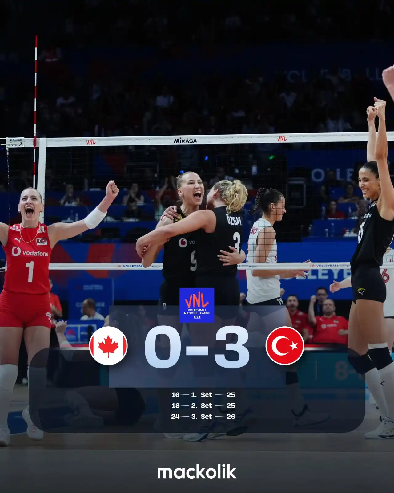 Image from Mackolik: 🇹🇷 FİLENİN SULTANLARI, VNL'DE 6'DA 6 YAPTI!...