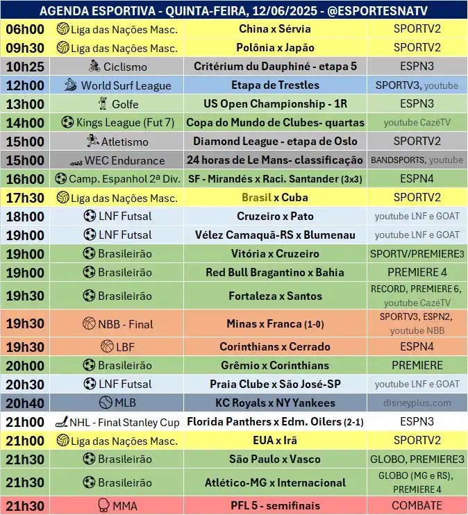 ESPORTES NA TV 📺 post