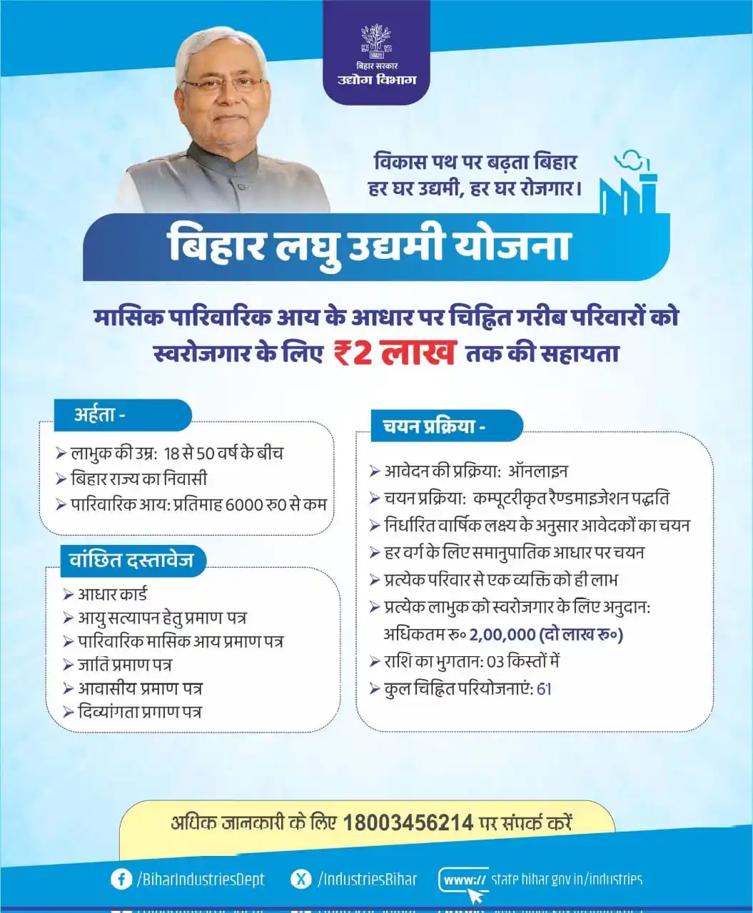 Image from Kharwar Ki Awaaz: *बिहार सरकार की लघु उद्यमी योजना के तहत चिह्नित गरीब परिवारों को मिल र...
