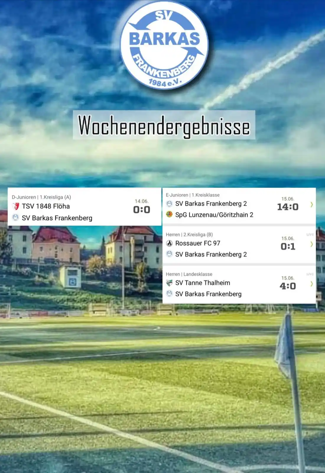 Image from SV Barkas Frankenberg: Ergänzung zu den beiden KiFu-Festivals: die 💙F1🤍  gewinnt 🥇 ihr hei...