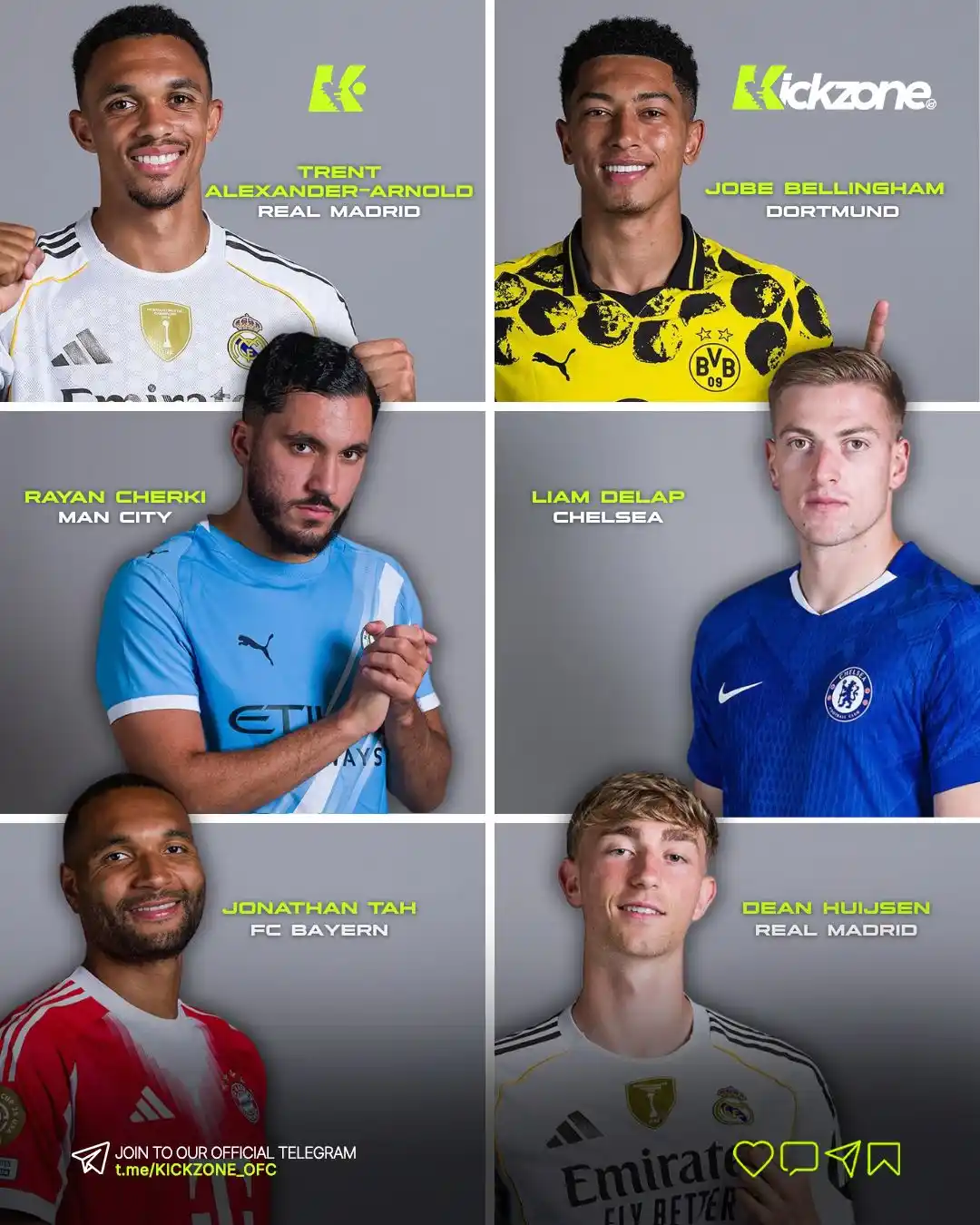 Image from KICKZONE OFFICIAL: FIFA Club World Cup 2025 jadi momen perdana buat wajah-wajah segar ini...