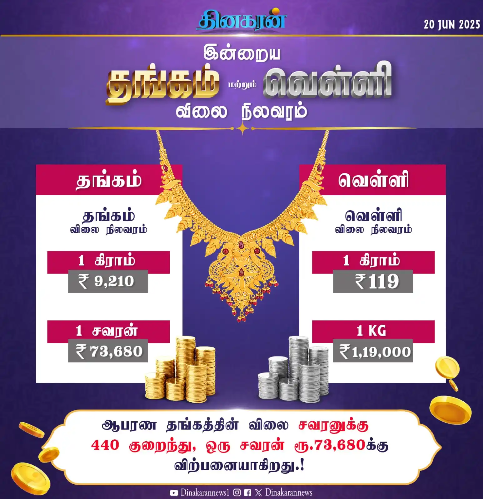 Image from DinakaranNews: <a class="text-blue-500 hover:underline cursor-pointer" href="/hashtag...