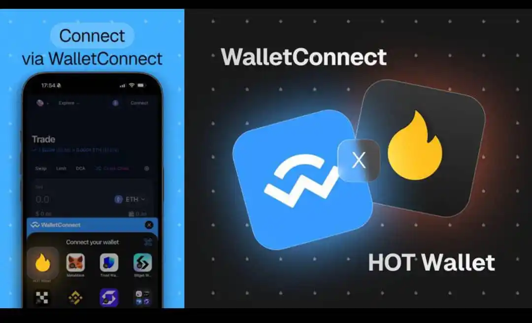 Image from Smart Testnet: 🔥 HOT Wallet Mobile is now available in @WalletConnect You can now ...
