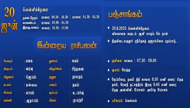 Image from DinakaranNews: இன்றைய ராசிபலன் !! https://astrology.dinakaran.com...