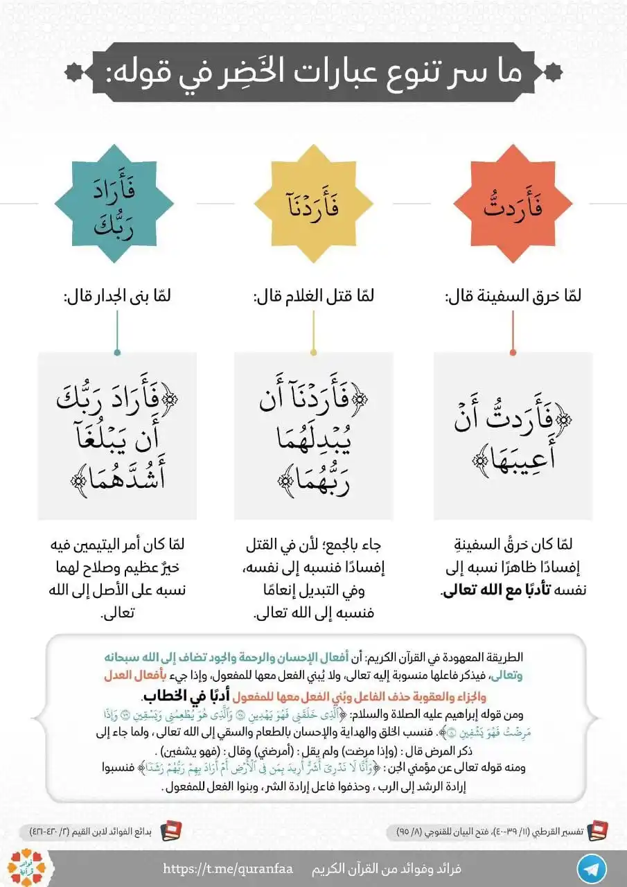 Image from فوائد وفرائد: > *<a class="text-blue-500 hover:underline cursor-pointer" href="/hash...