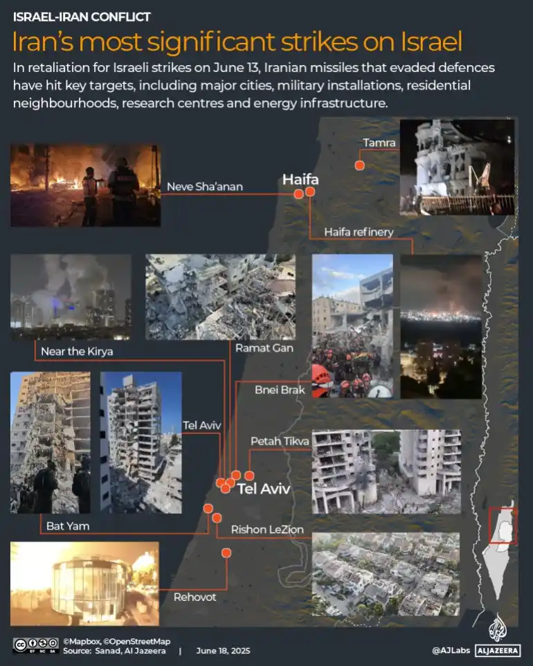 Image from مِنَصَةُ الْعِلْم — Minasa-tul-ʿilm: *Mapping Iran’s Most Significant Strikes on Israel* - *Meron airbas...