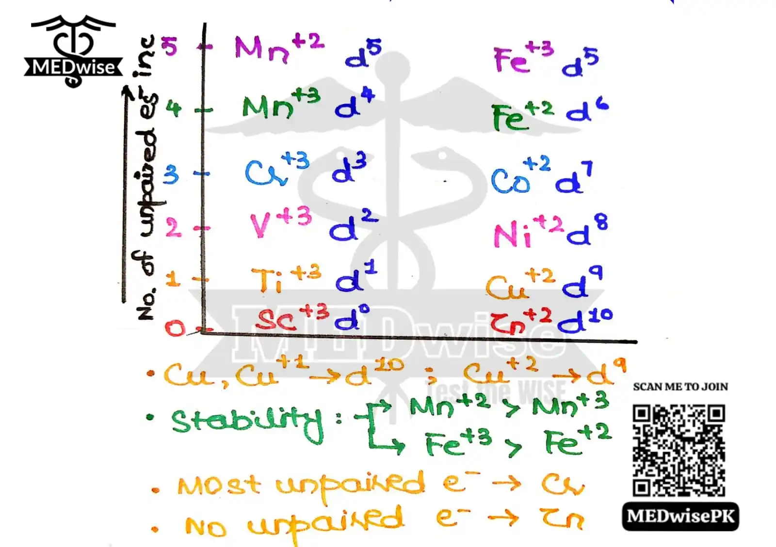 Image from π ππππΆππ²π£π: > π π’π¦π§ πππ¦π¬ πͺππ¬ π§π’ π₯ππ ππ πππ₯ π¨π‘π£πππ₯ππ ππ...