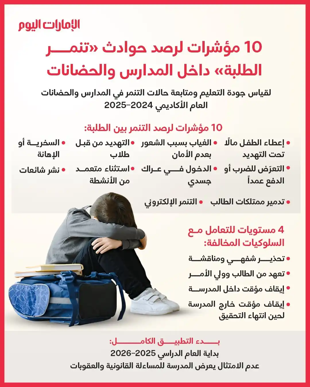Image from صحيفة الإمارات اليوم: سياسة إلزامية جديدة للسلوك يبدأ تطبيقها العام الأكاديمي المقبل في أبوظ...