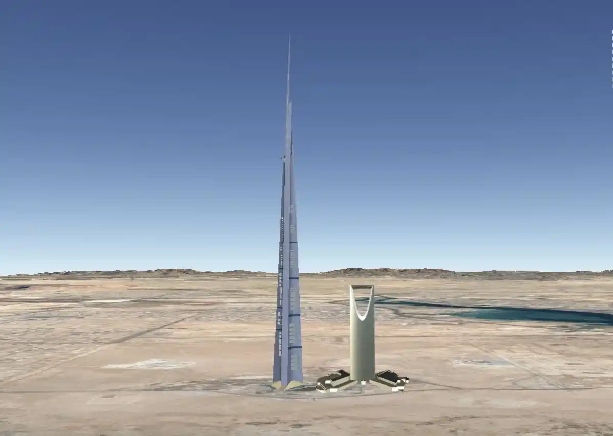 Image from Saudi Expatriates: The frightening height difference between the current and future Saudi...