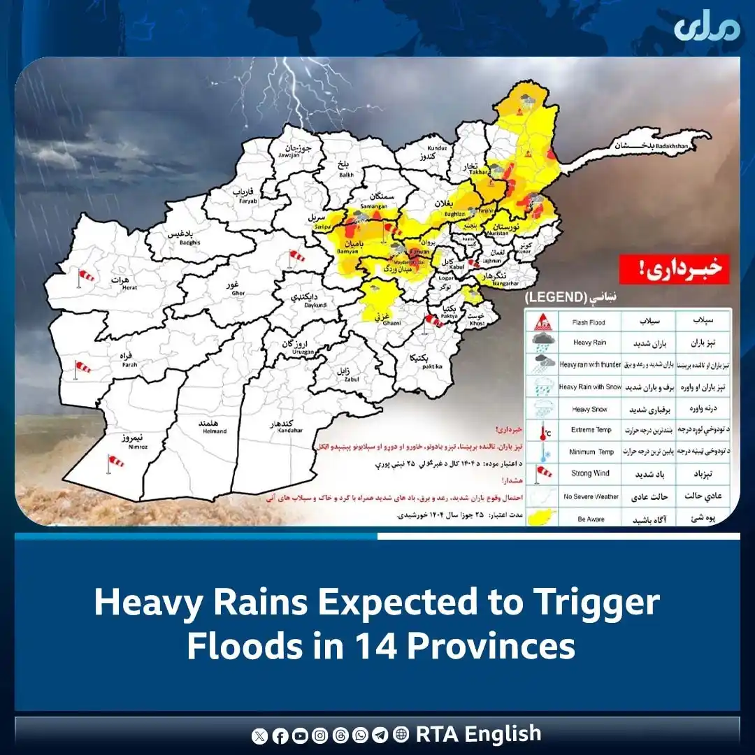 Image from RTA English: The Meteorological Department of the Ministry of Transport and Civil A...