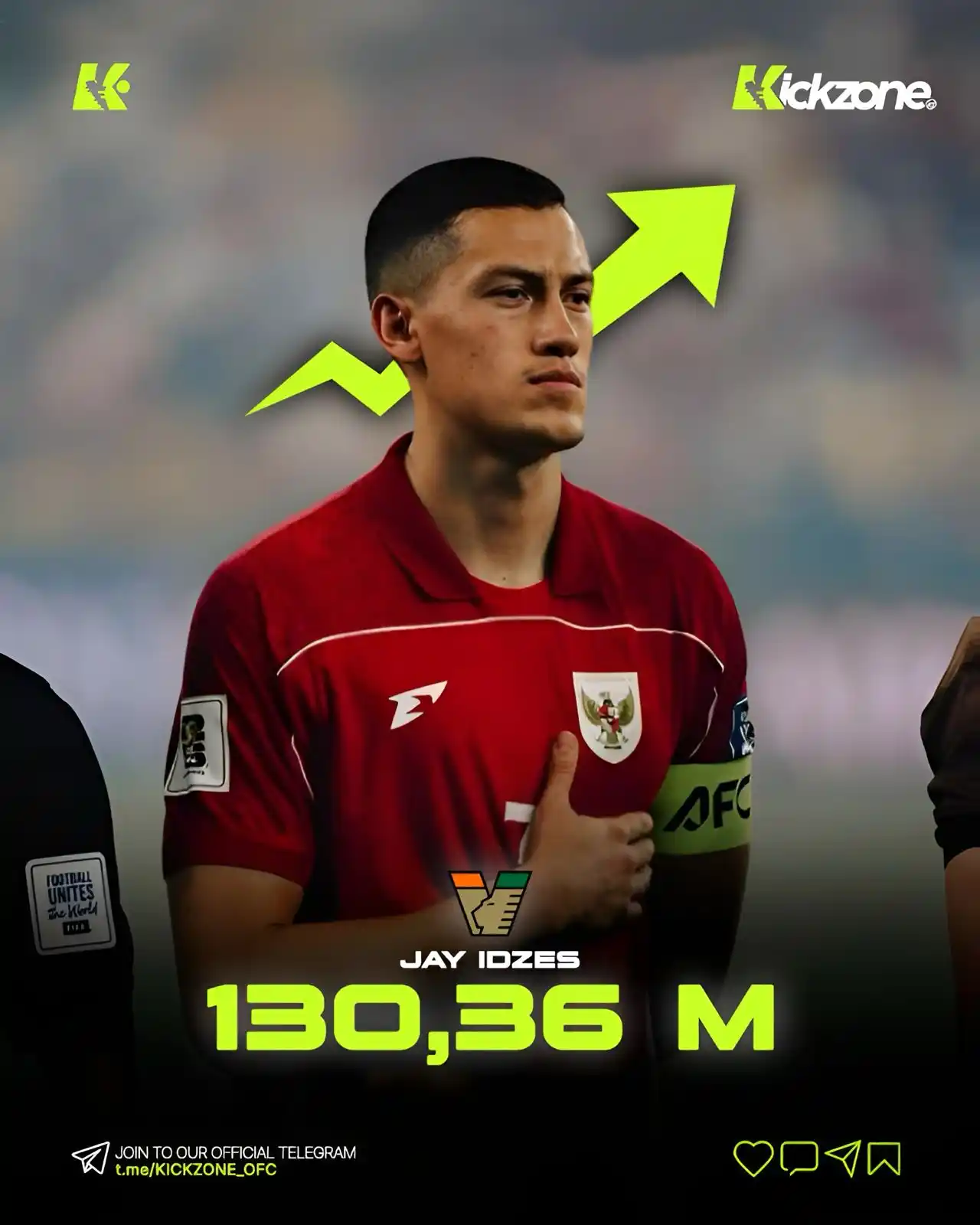 Image from KICKZONE OFFICIAL: 📈 UPDATE NILAI PASAR: JAY IDZES NAIK DAUN!  Performa solid Jay Idzes ...