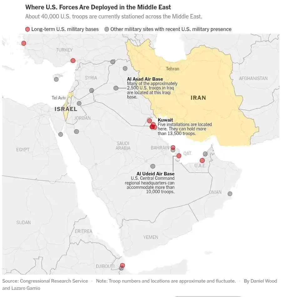 Image from مِنَصَةُ الْعِلْم — Minasa-tul-ʿilm: *U.S. Troops at Risk if Trump Joins Israel-Iran War | NY Times* - Ove...
