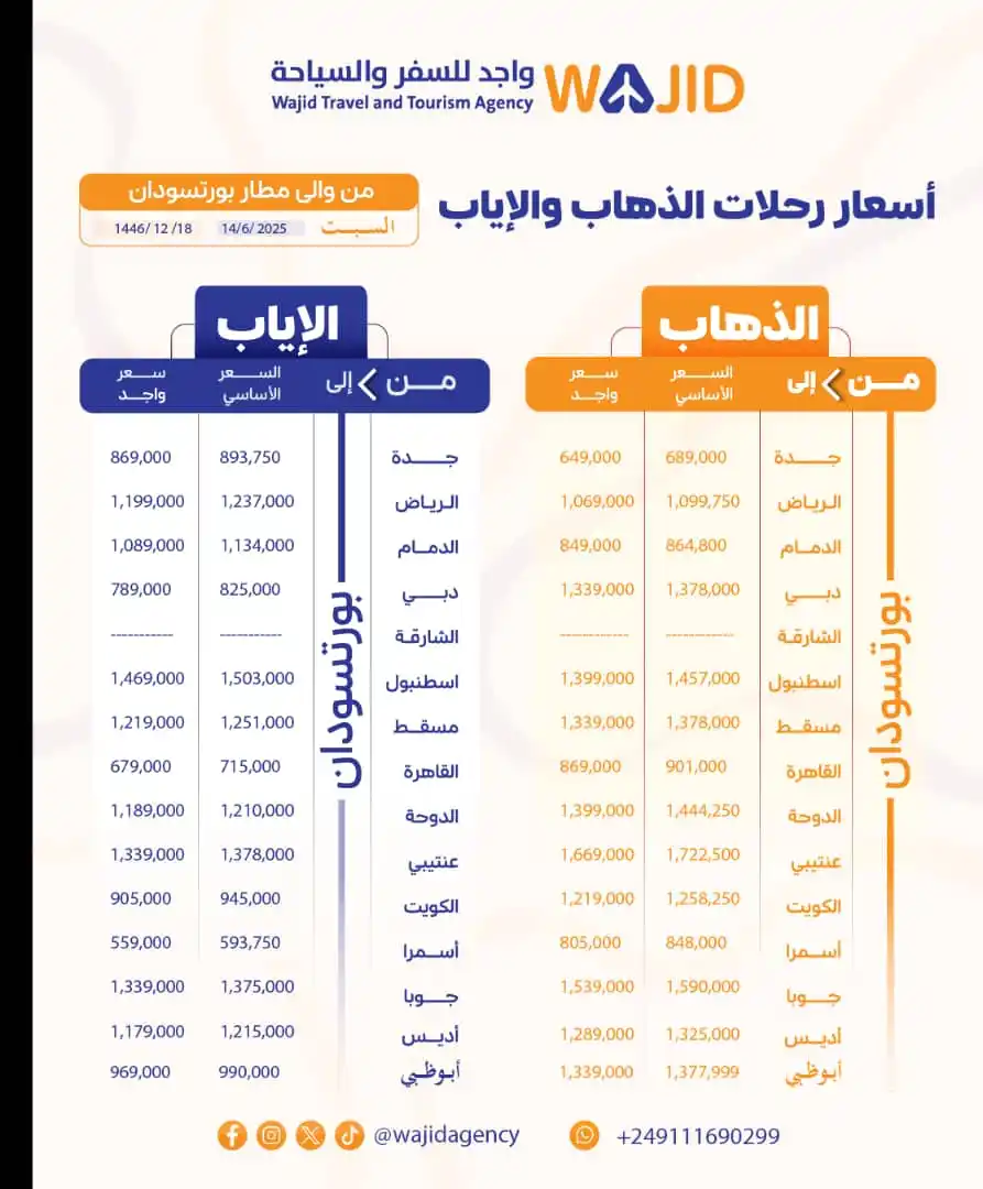 Image from وكالة واجد للسفر و السياحة : 🟢 أسعار رحلات *الذهاب والاياب* من مطار بورتسودان الدولي السبت:14/6/2...