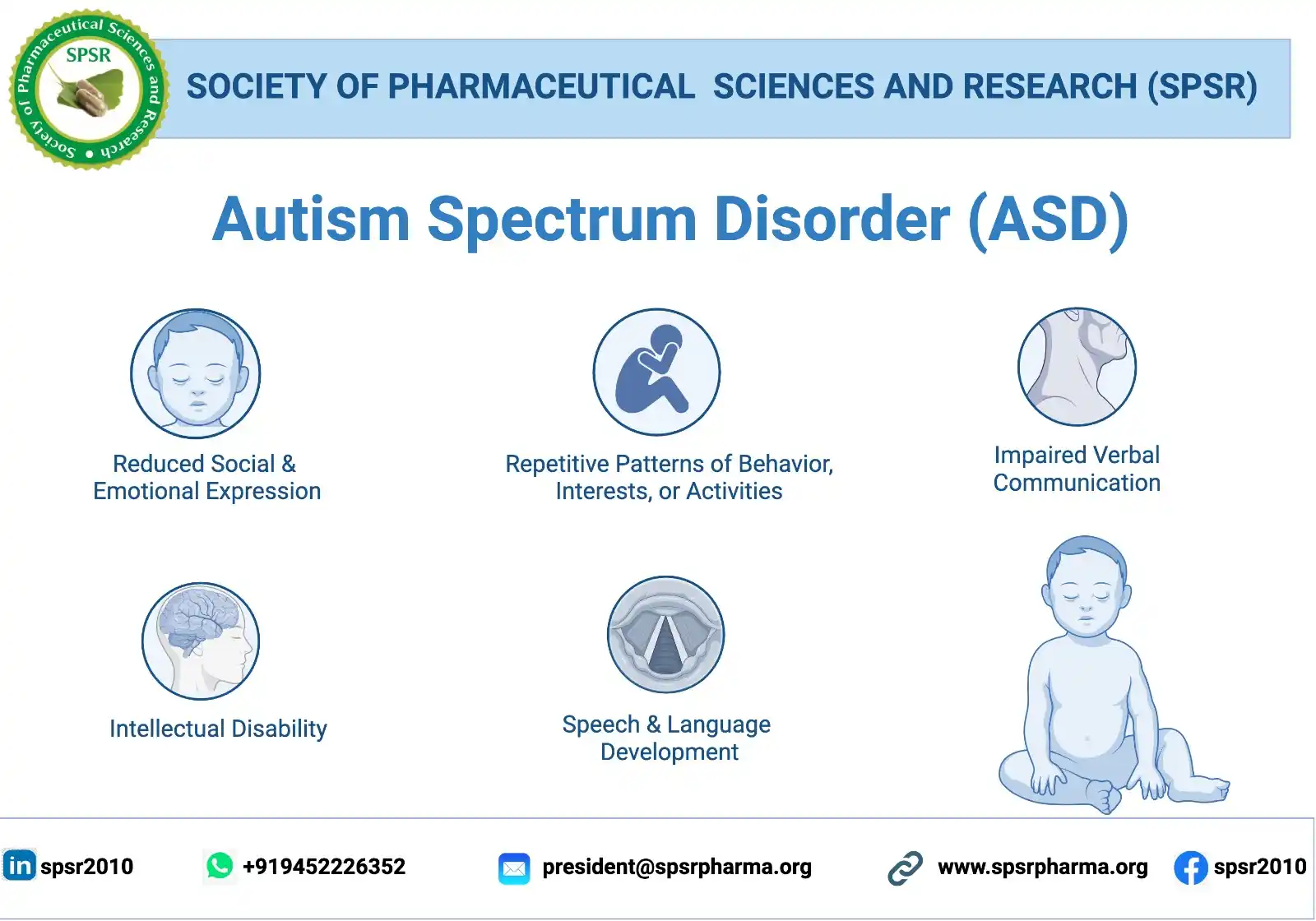 Image from INTERNATIONAL JOURNAL OF PHARMACEUTICAL SCIENCES AND RESEARCH: 🌈 Celebrating World Autistic Pride Day on June 18: Understanding Auti...