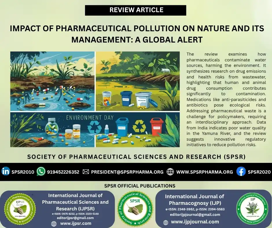 Image from INTERNATIONAL JOURNAL OF PHARMACEUTICAL SCIENCES AND RESEARCH: 🌱 Impact of Pharmaceutical Pollution on Nature and Its Management: A ...